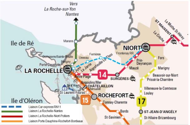 Shéma livre blanc TER